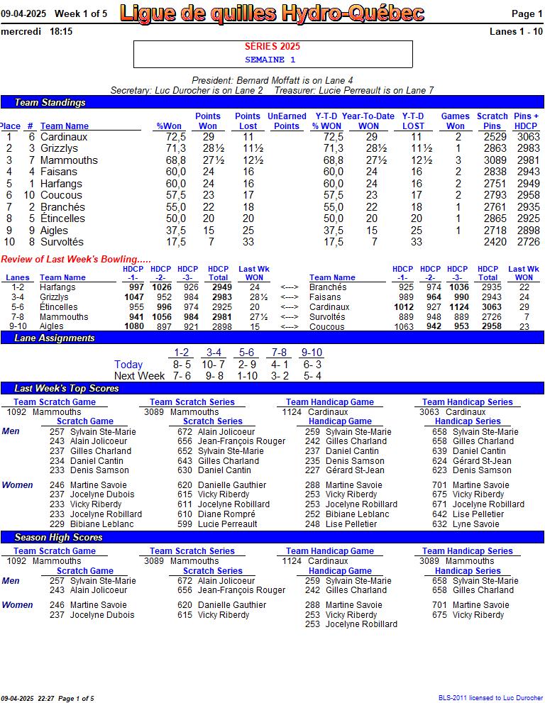 Classement cumulatif